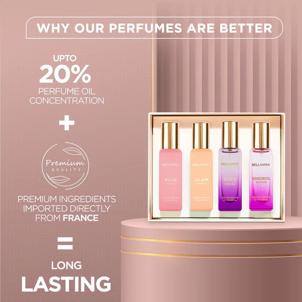 Bella Vita Luxury Perfume Set  – Luxury Skincare Collection Bewertung und Preis